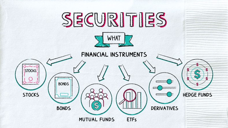 what-is-the-securities-and-exchange-commission-sec-sec-explained